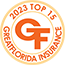 Top 15 Insurance Agent in Safety Harbor Florida